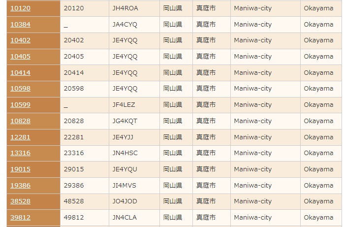 真庭市内のWIRES-Xノード